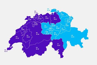 Summary Of Publication: Clarity On Swiss Taxes 2022 - KPMG Switzerland