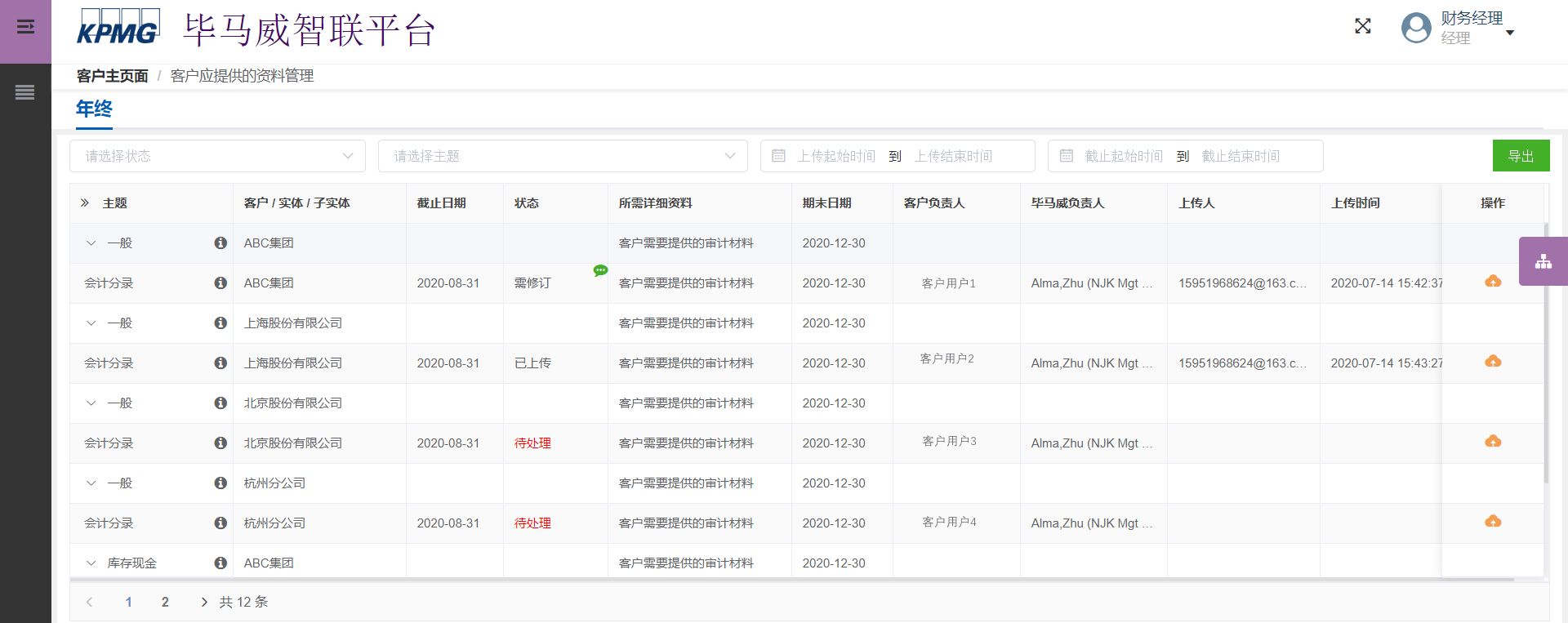 客户可以使用毕马威智联平台便捷查看多家公司实体的审计进度状态