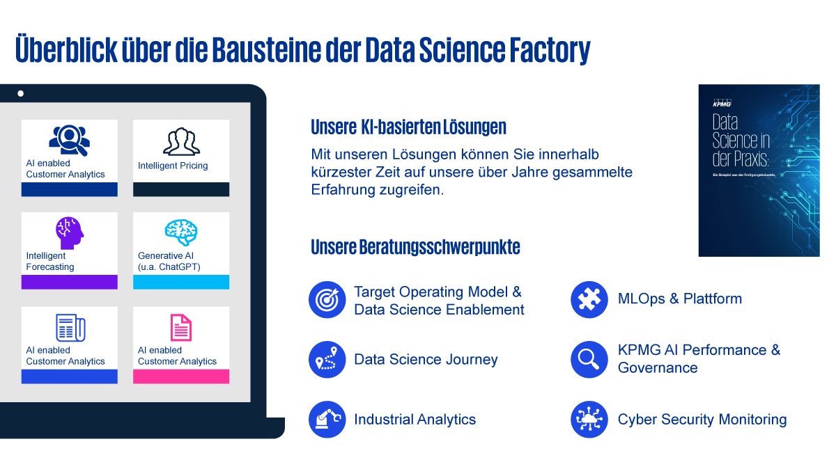 Data Science Factory Schaubild