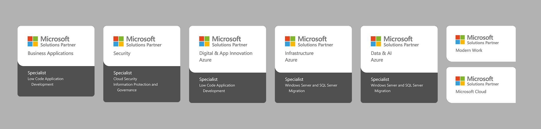 Microsoft Badges