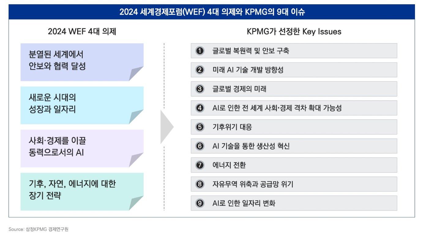 Samjong KPMG Press release