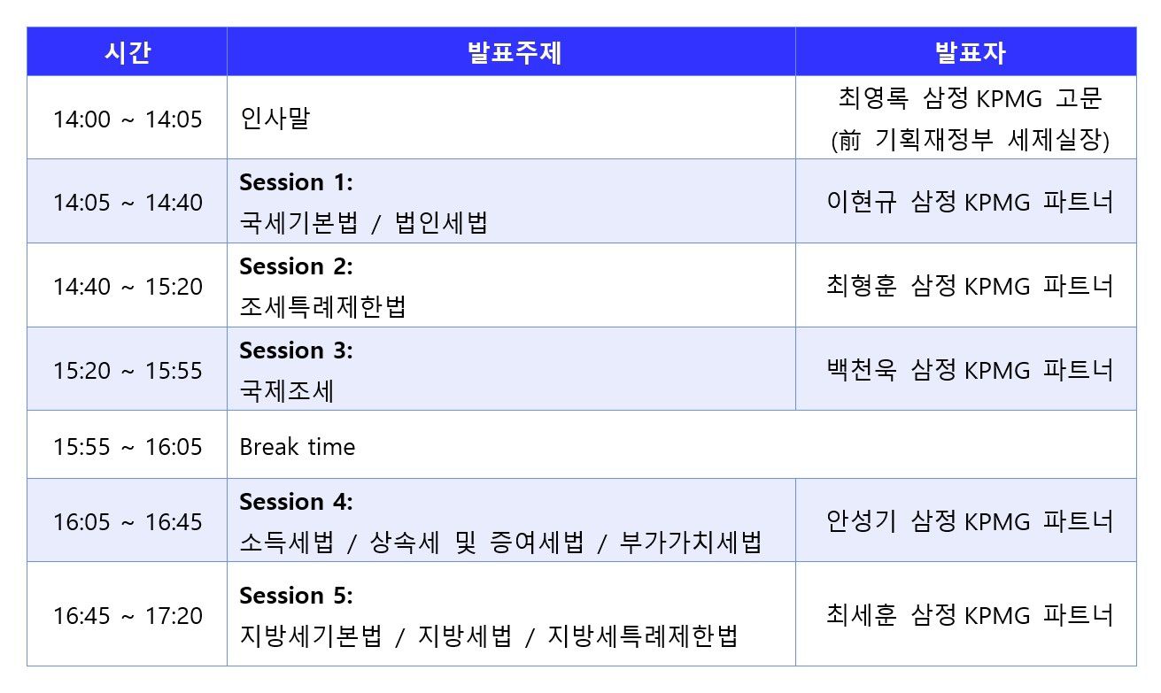 Samjong KPMG Press release