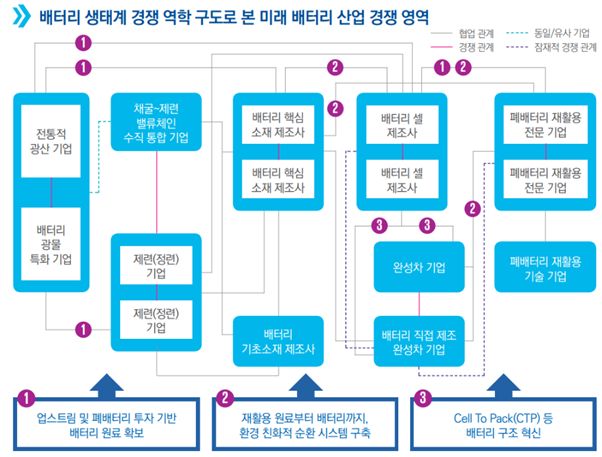 Samjong KPMG Press release