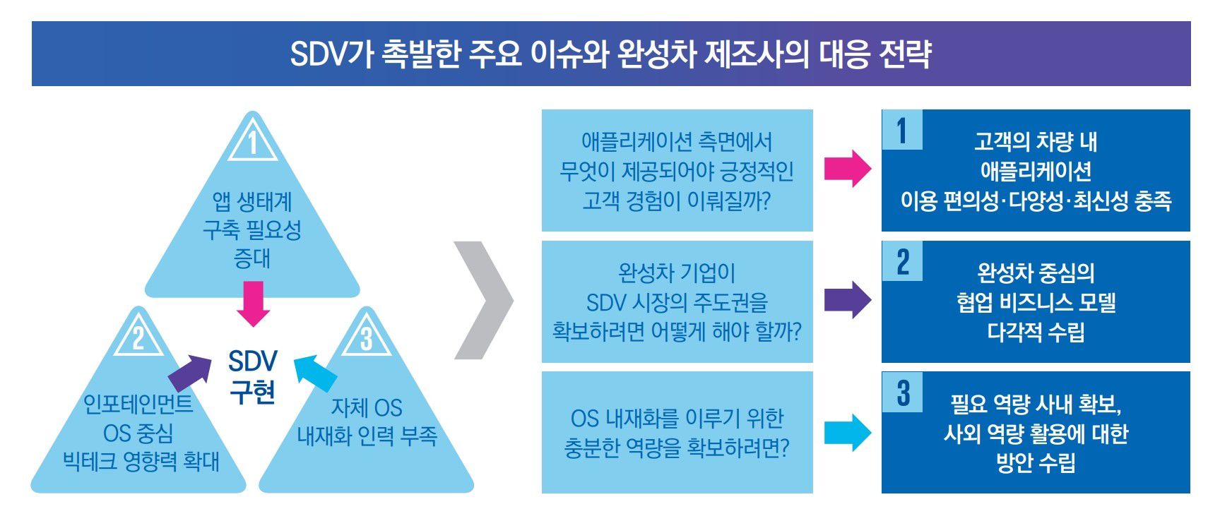 Samjong KPMG Press release