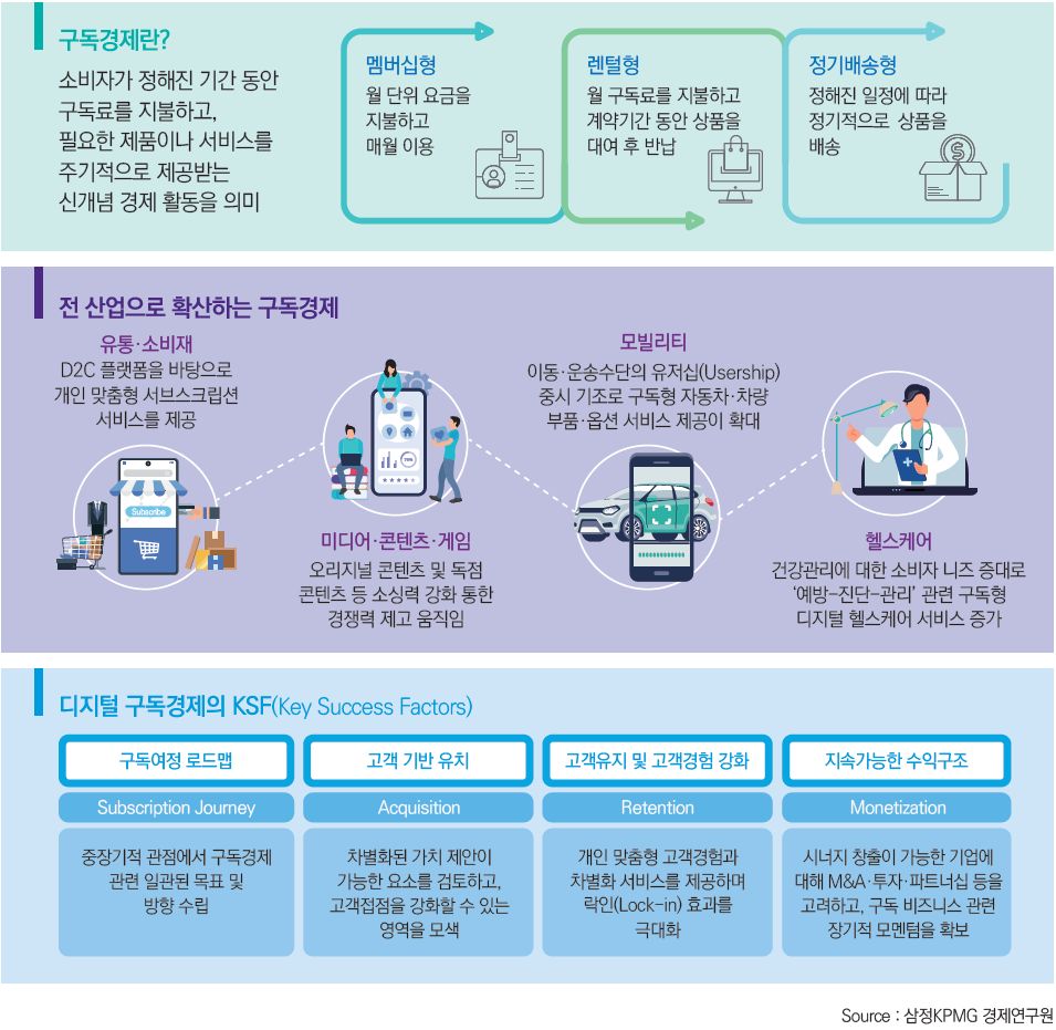 Samjong KPMG Press release