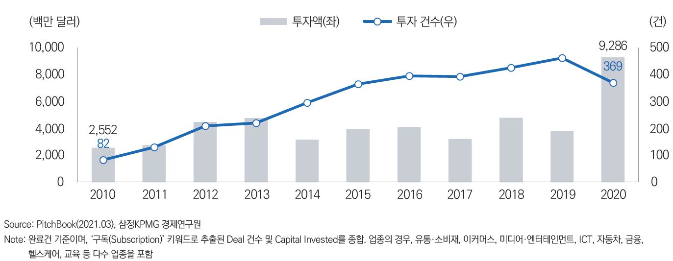 Samjong KPMG Press release