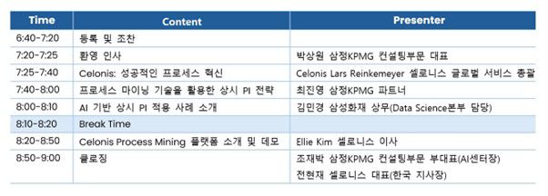 Samjong KPMG Press release