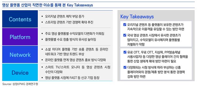 Samjong KPMG Press release 