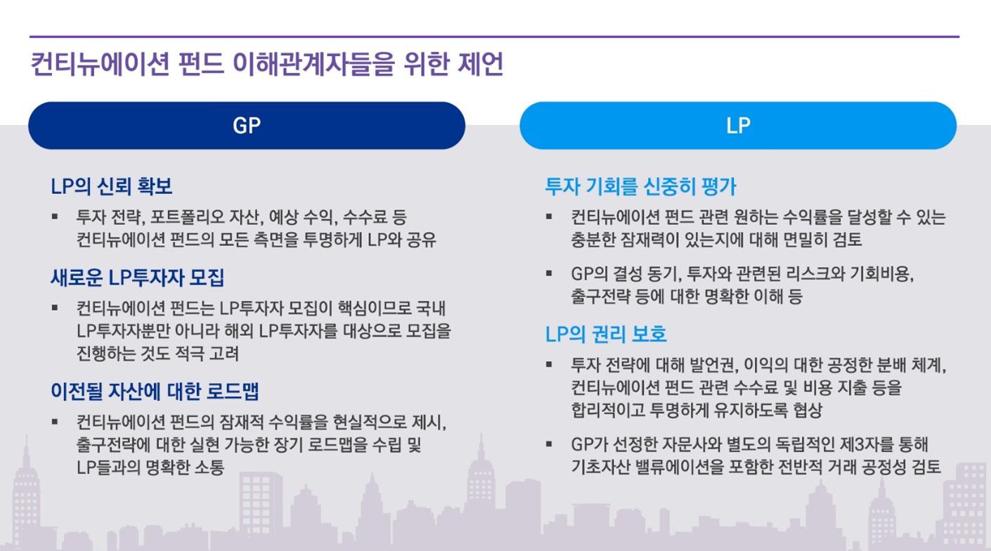 Samjong KPMG Press release