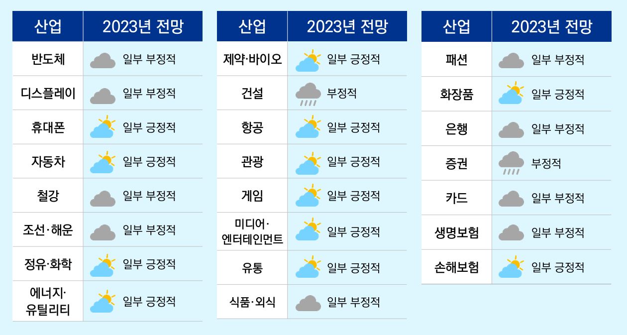 Samjong KPMG Press release