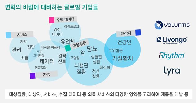 Samjong KPMG Press release