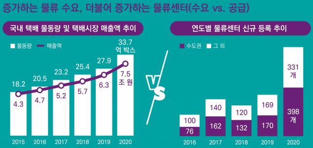 Samjong KPMG Press release