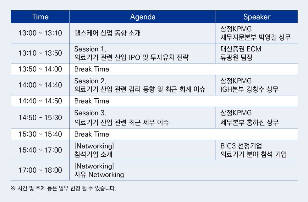 Samjong KPMG Press release