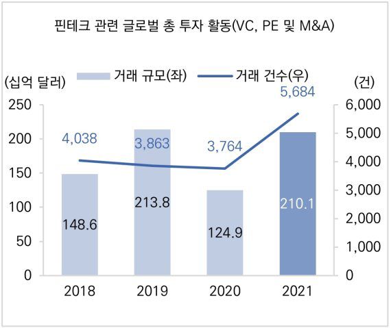 Samjong KPMG Press release