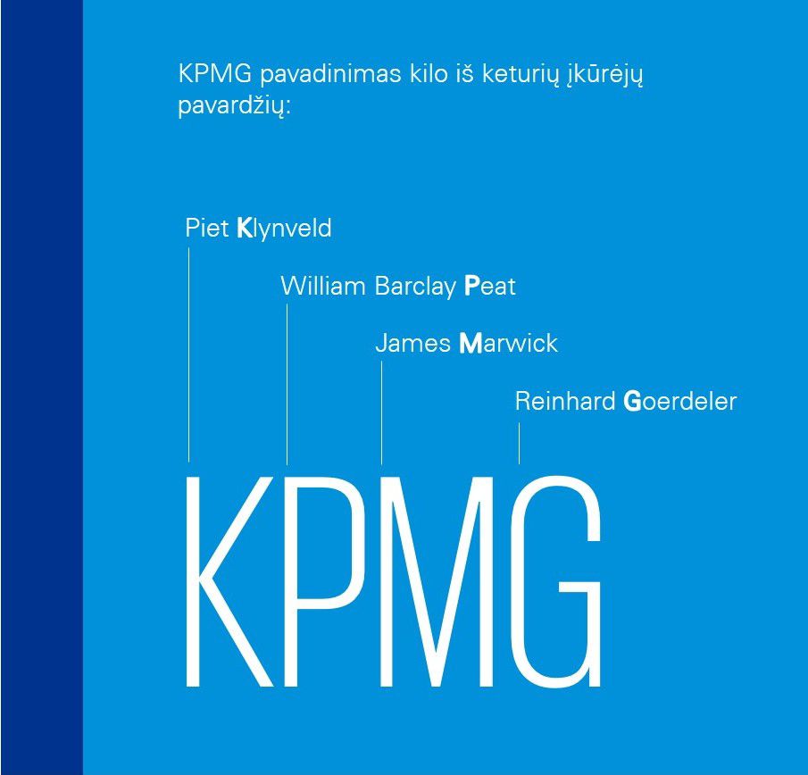KPMG pavadinimo kilmė