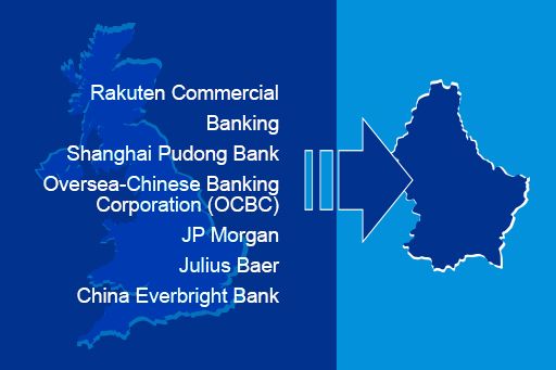 banking relocation to Luxembourg