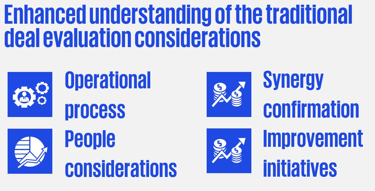 Enhanced understanding of the traditional deal evaluation considerations