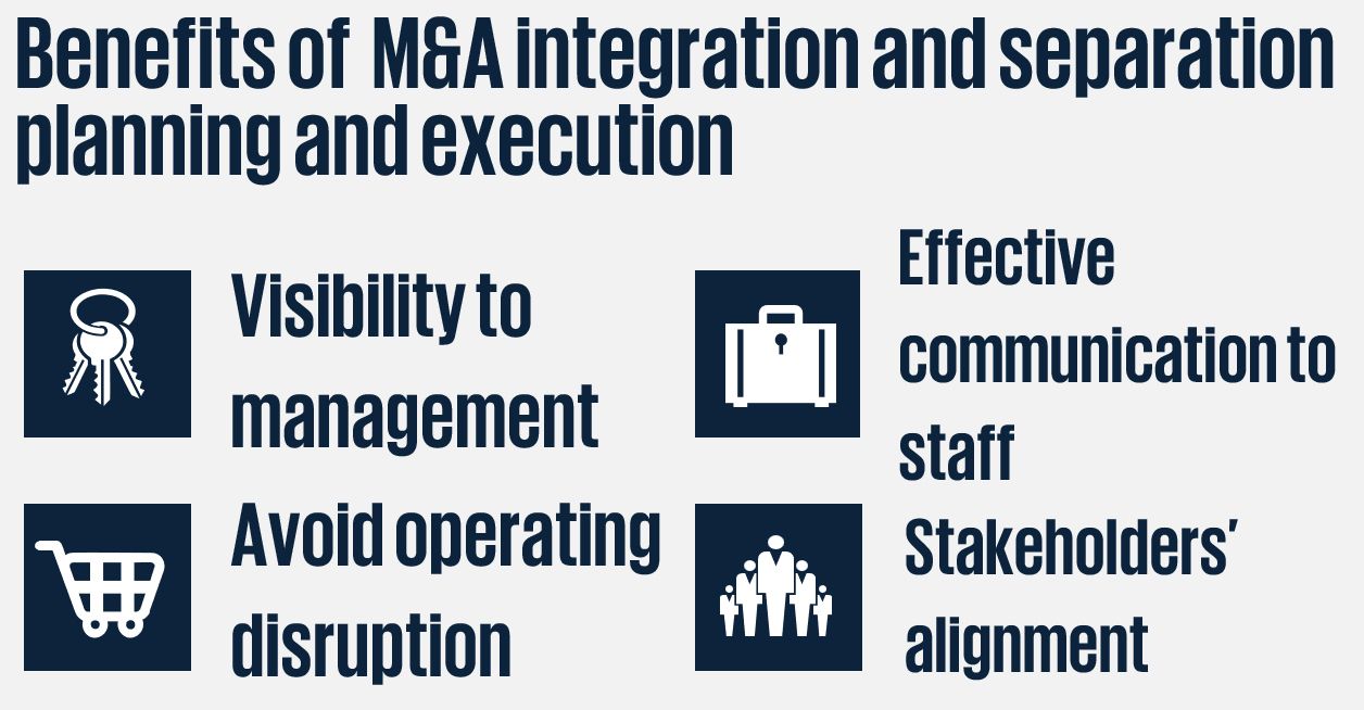 Benefits of  M&A integration and separation planning and execution