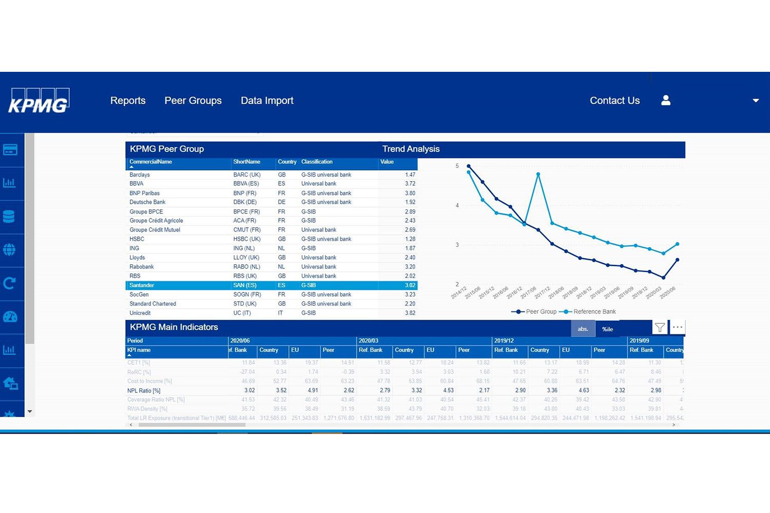 KPMG Peer Bank screenshot