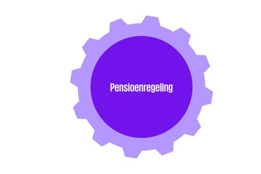 Pensioenregeling