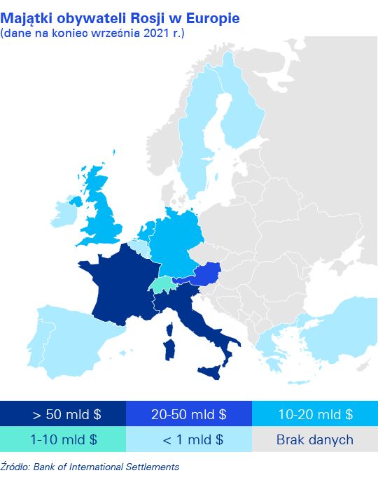 Majątki obywateli Rosji w Europie (dane na koniec września 2021 r.)