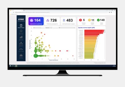 KPMG Third Party Risk Score – Weryfikacja Kontrahentów - KPMG Poland