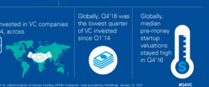 Q4'16 Venture Pulse infographic - Global