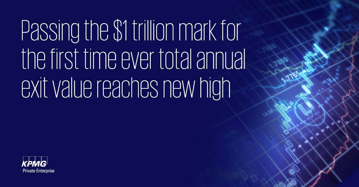 Passing the $1 trillion mark for the first time ever total annual exit value reaches new high