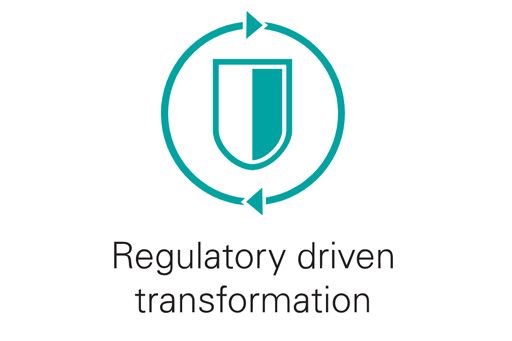 Regulatory Transformation