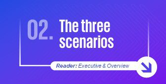 The Three Scenarios