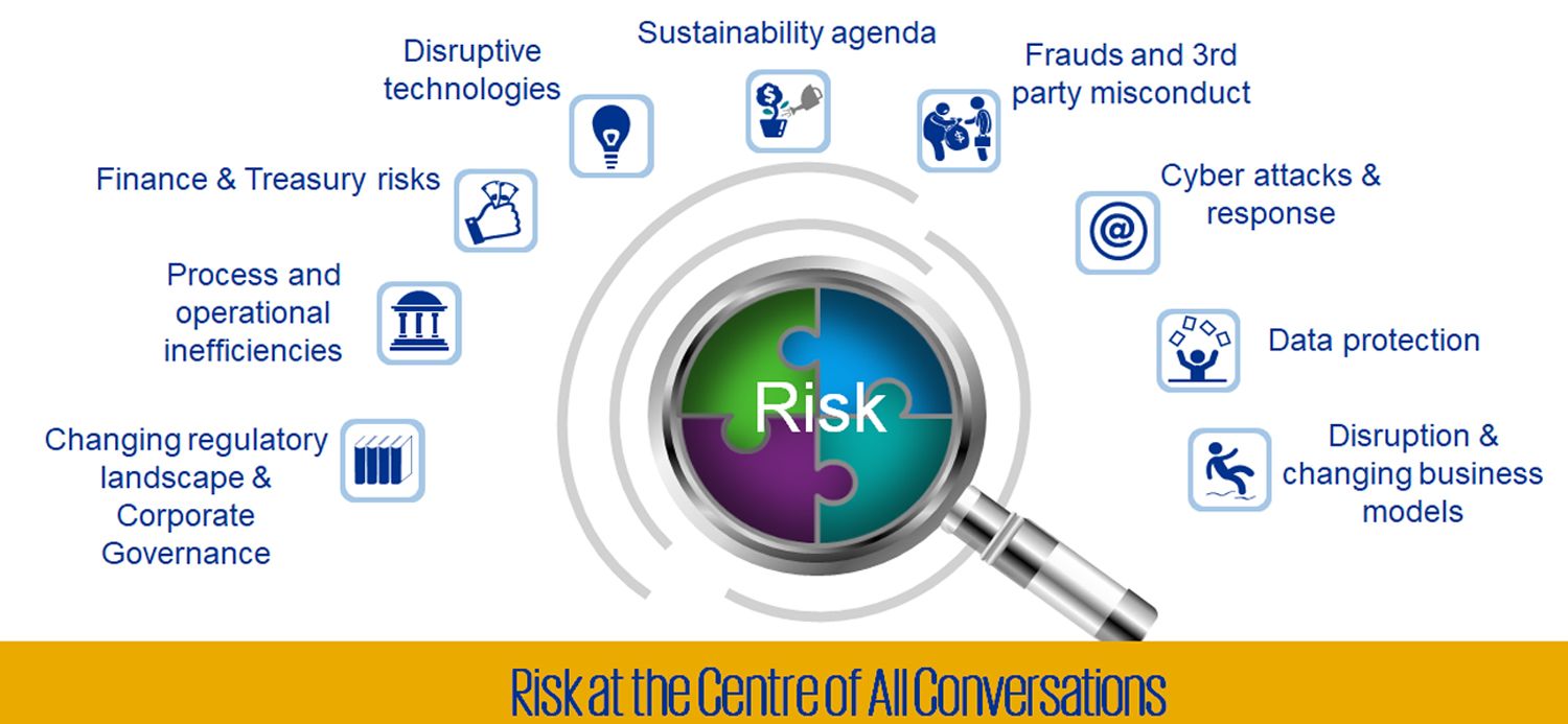 Risk Advisory KPMG India