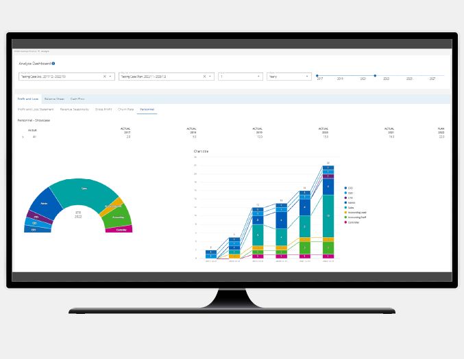 KPMG Startup Finance