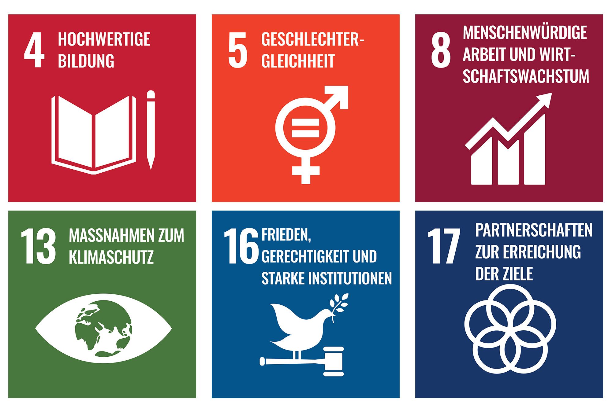 SDGs