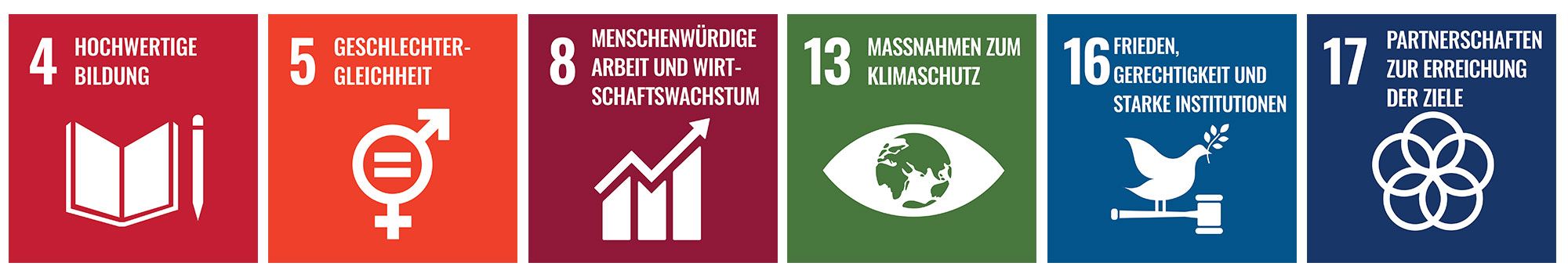 SDGs