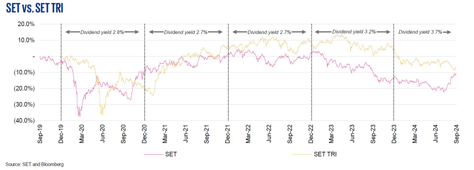 SET vs. SET TRI