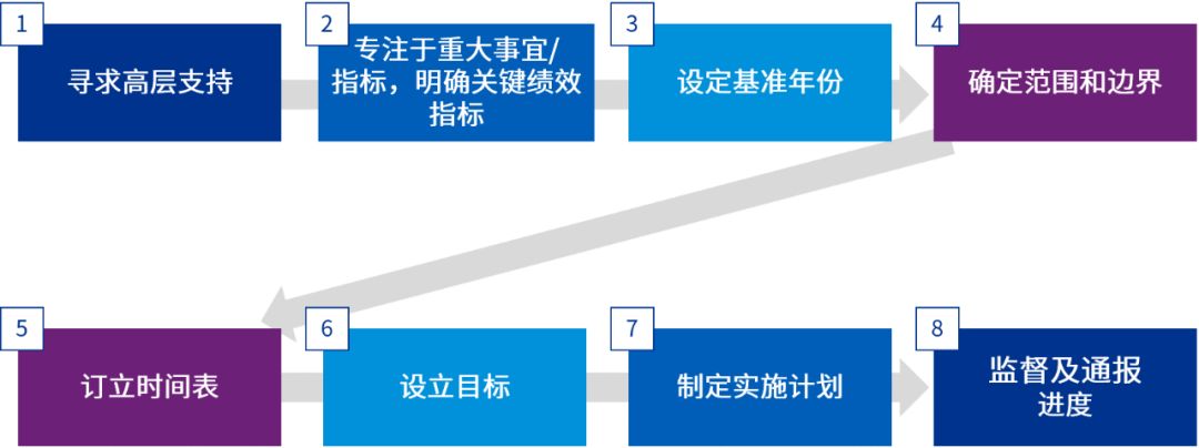 插图一