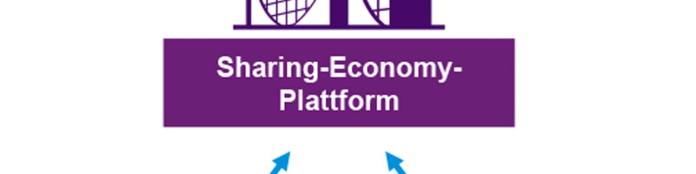 Sharing economy platform