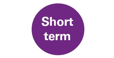 Short term