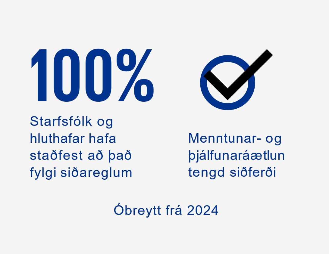 Upplýsingar um siðferði innan KPMG