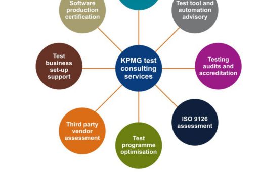 software-testing-consulting-service