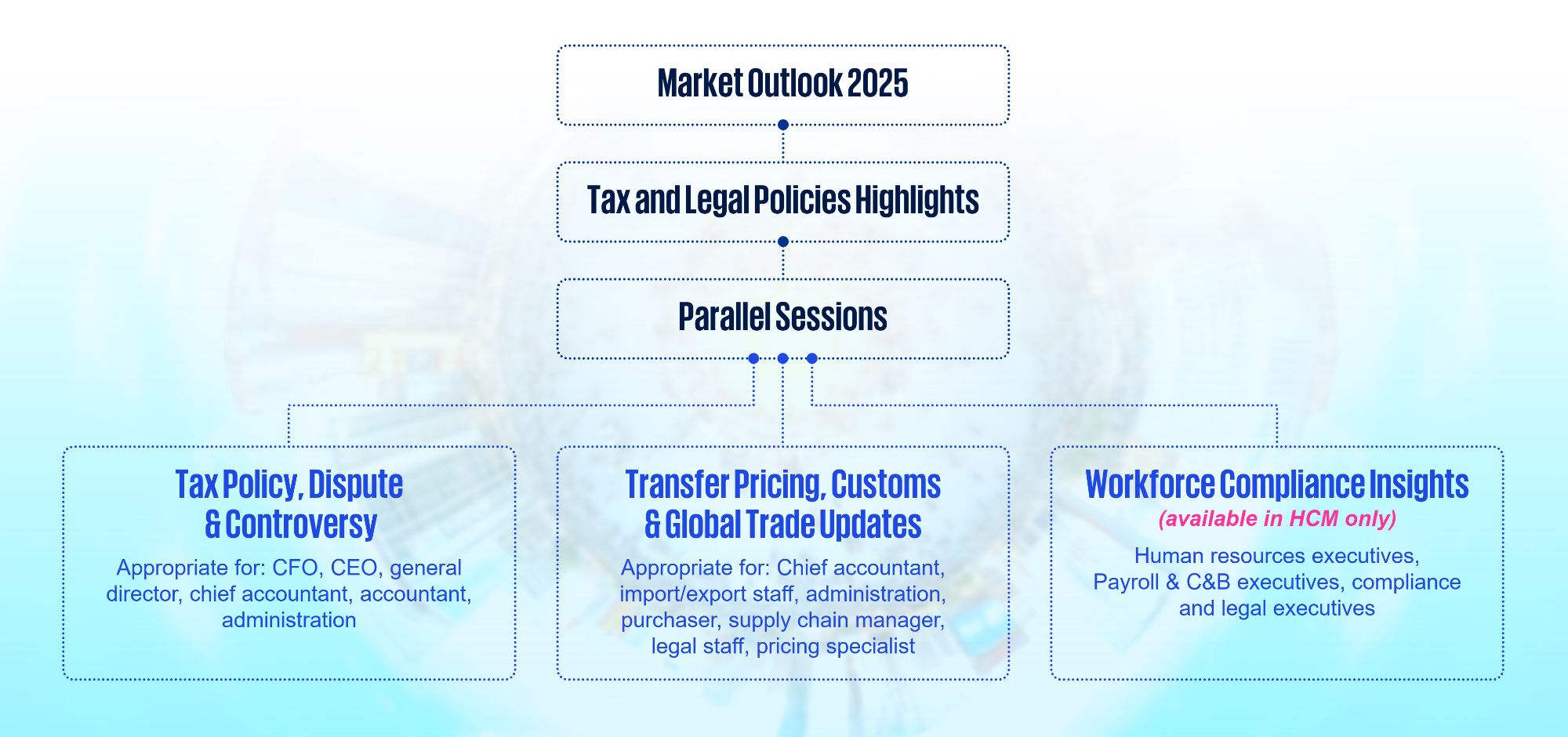 2024-tax-and-legal-parallel-sessions