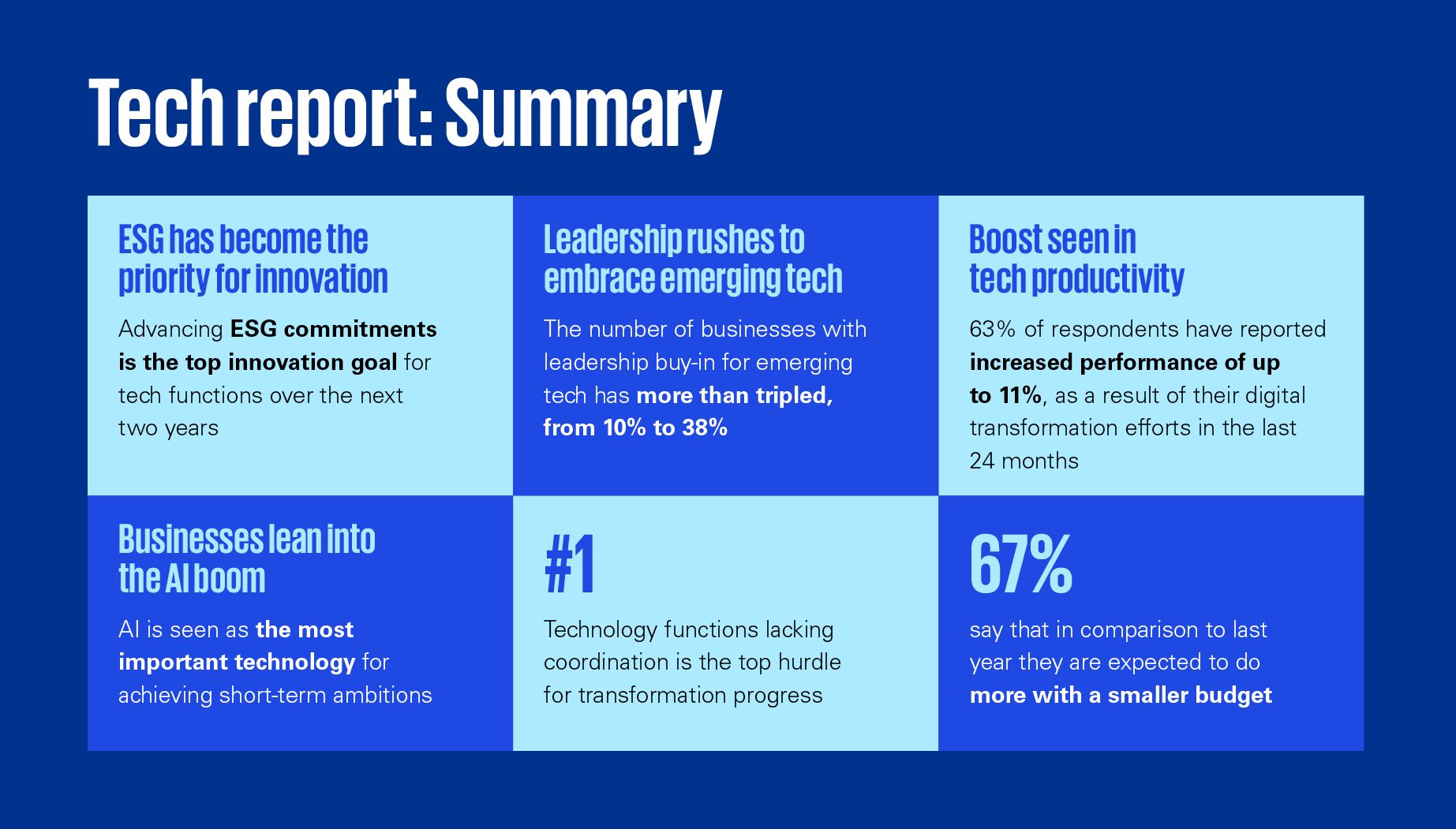 Tech report summary