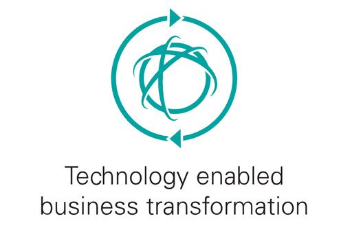 Technology enabled business transformation