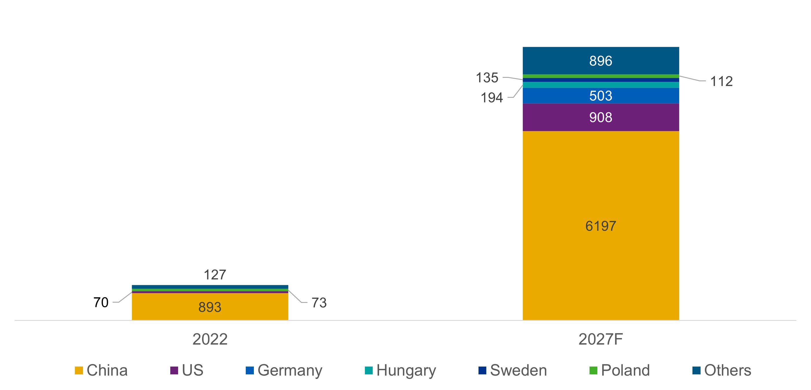 The EU imperative