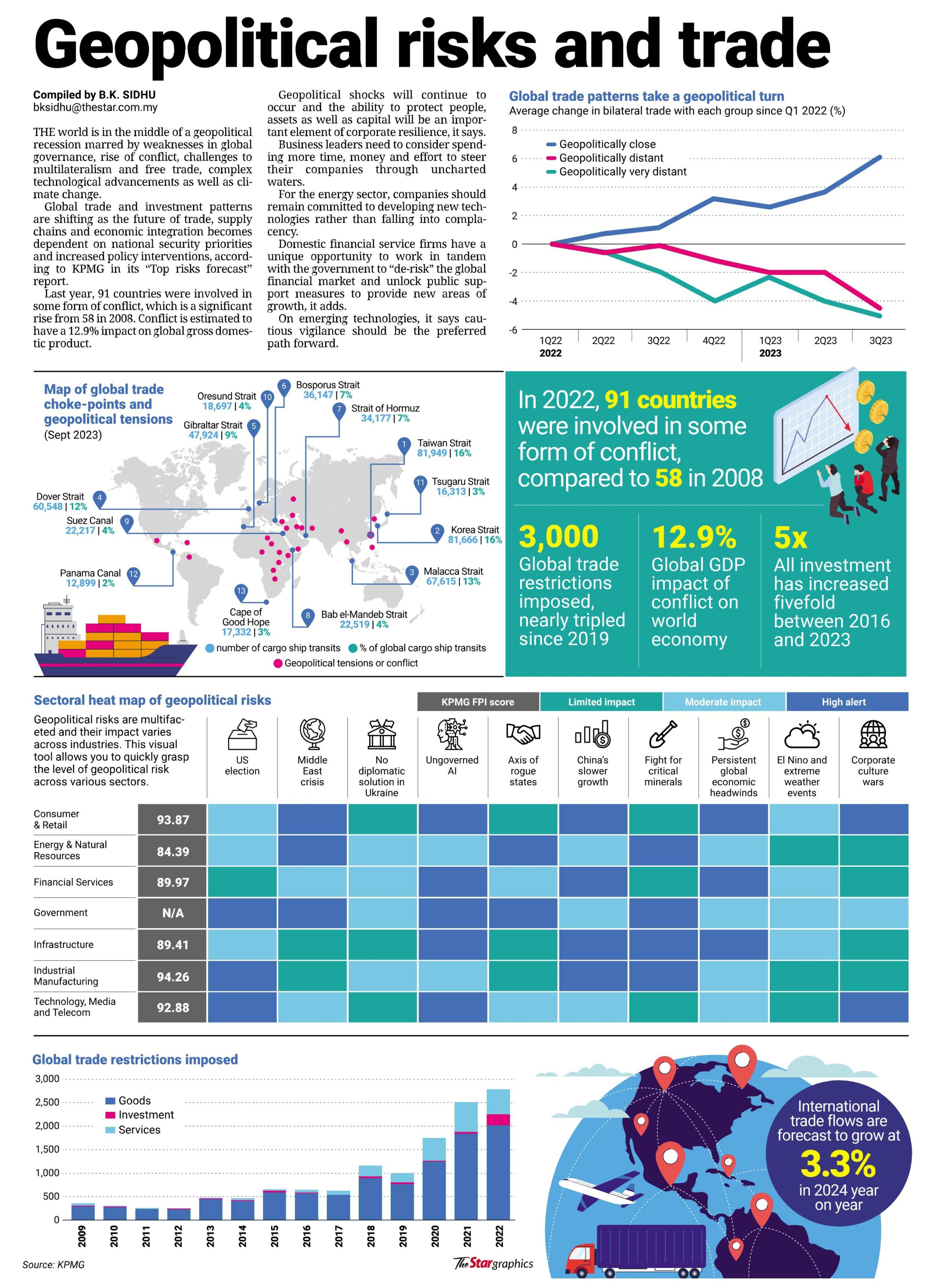 The Star, 29 June 2024