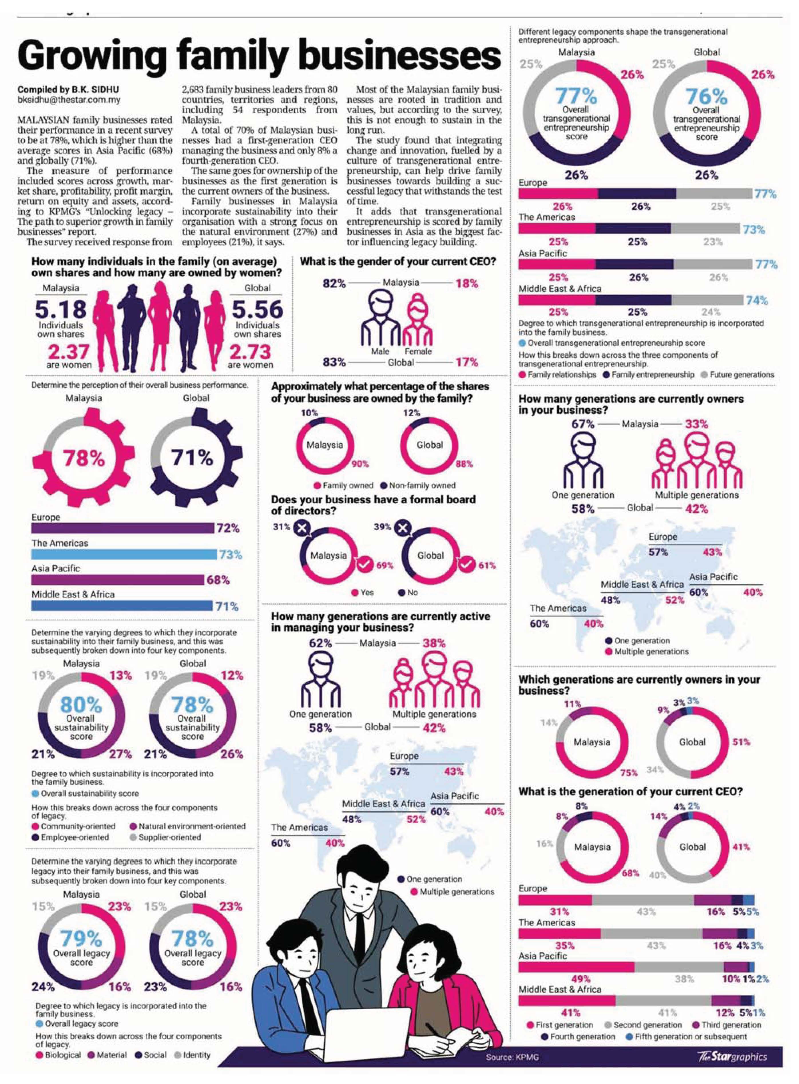 The Star, 1 June 2024