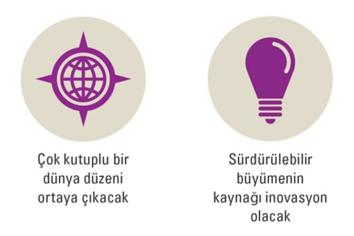 Kamu borcundaki artışın sonuçları