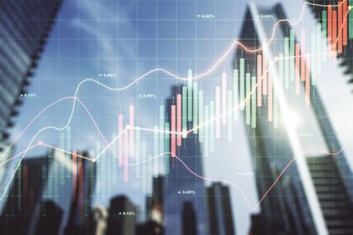 US Capital Markets