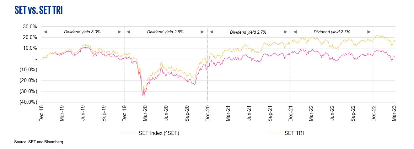 SET vs. SET TRI