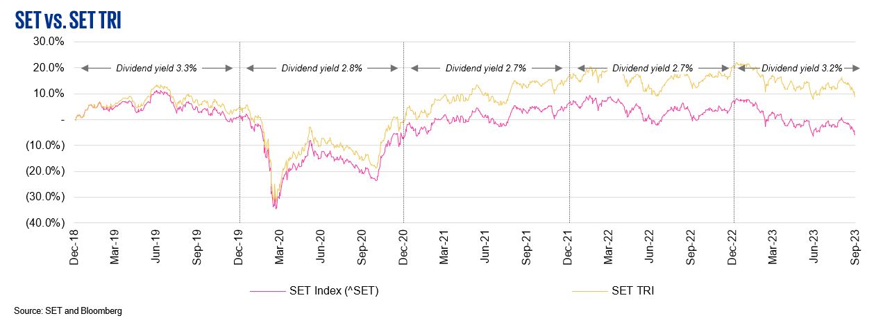 SET vs. SET TRI